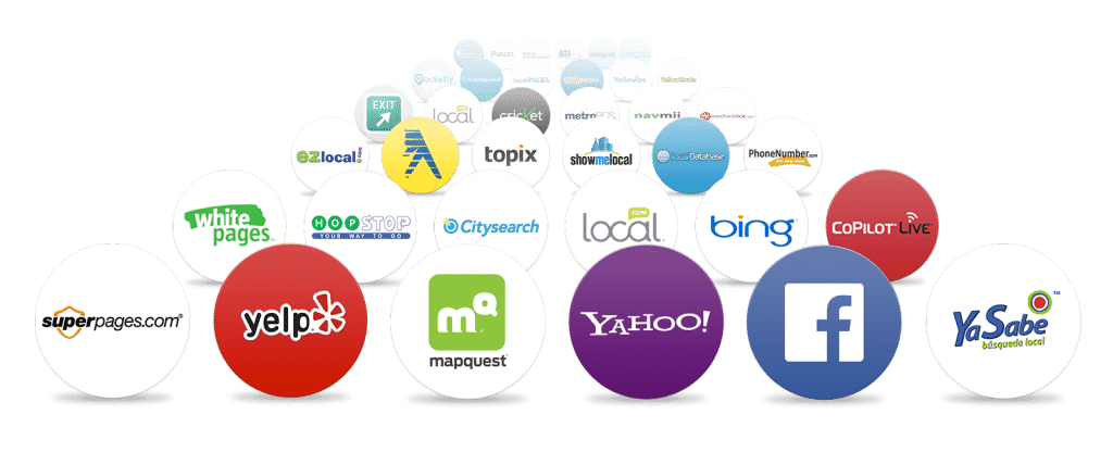 Local Business Directories Local Business Directories