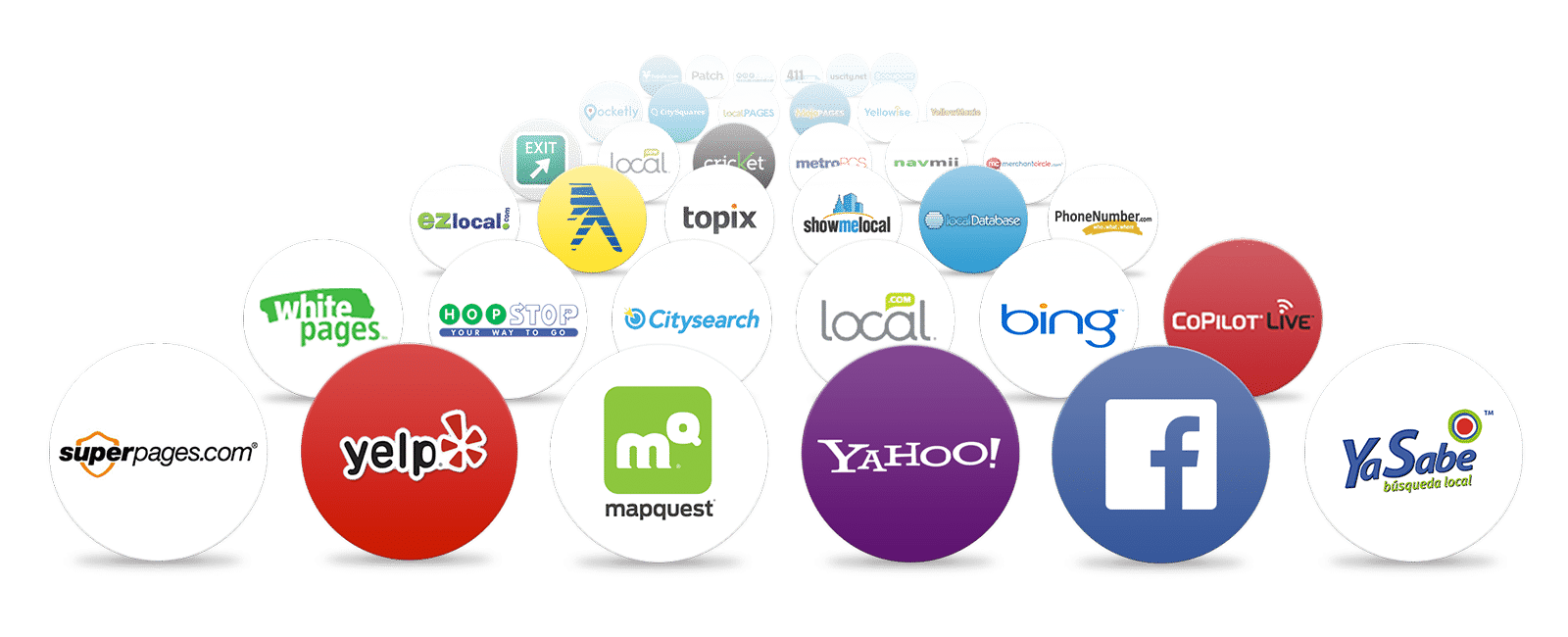 Local Business Directories